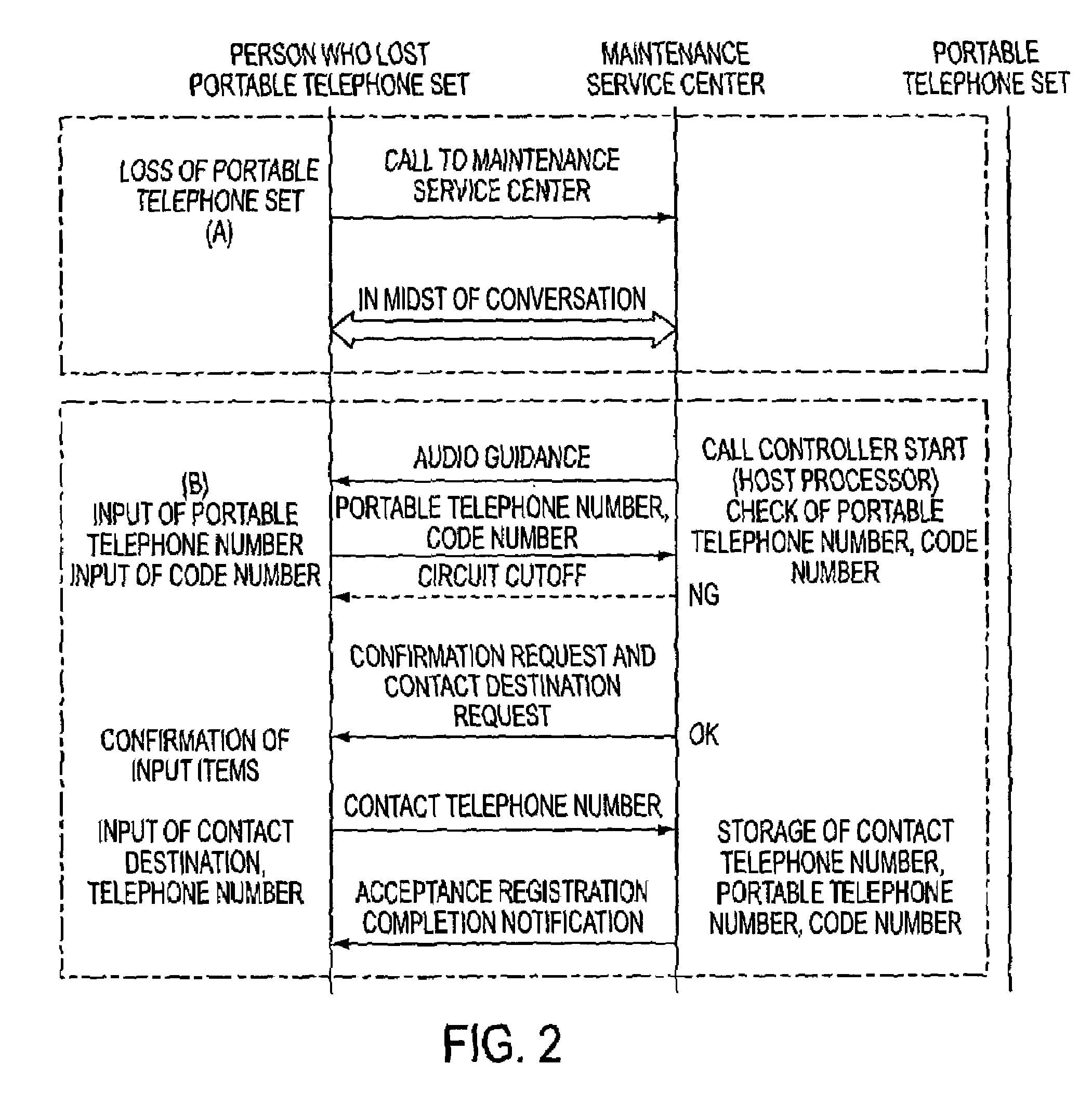 Portable telephone maintenance service system and maintenance service method