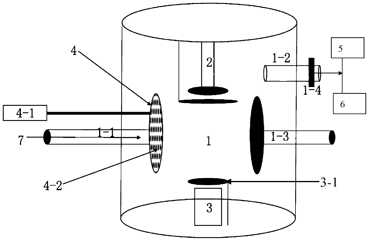 A kind of preparation device and method of nonpolar indium nitride nanocrystalline thin film