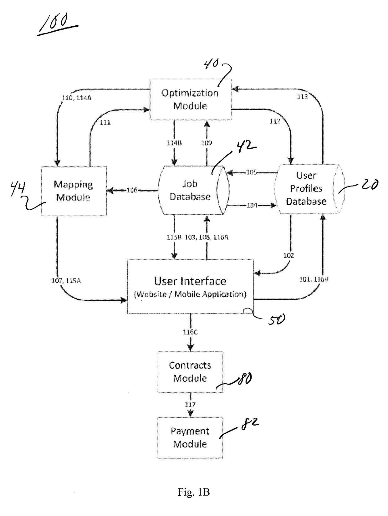 Route optimization system and methods of use thereof