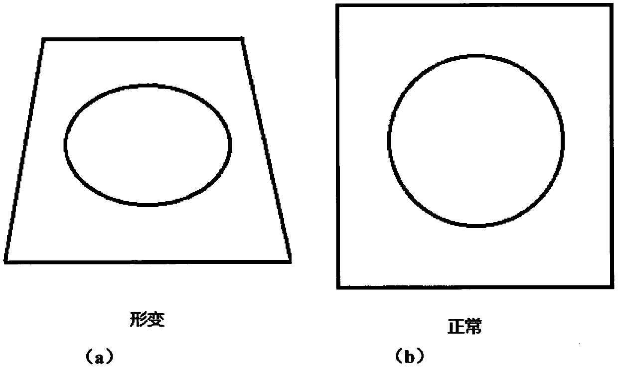 Method and system for realizing simulated scene tracking based on picture tracking