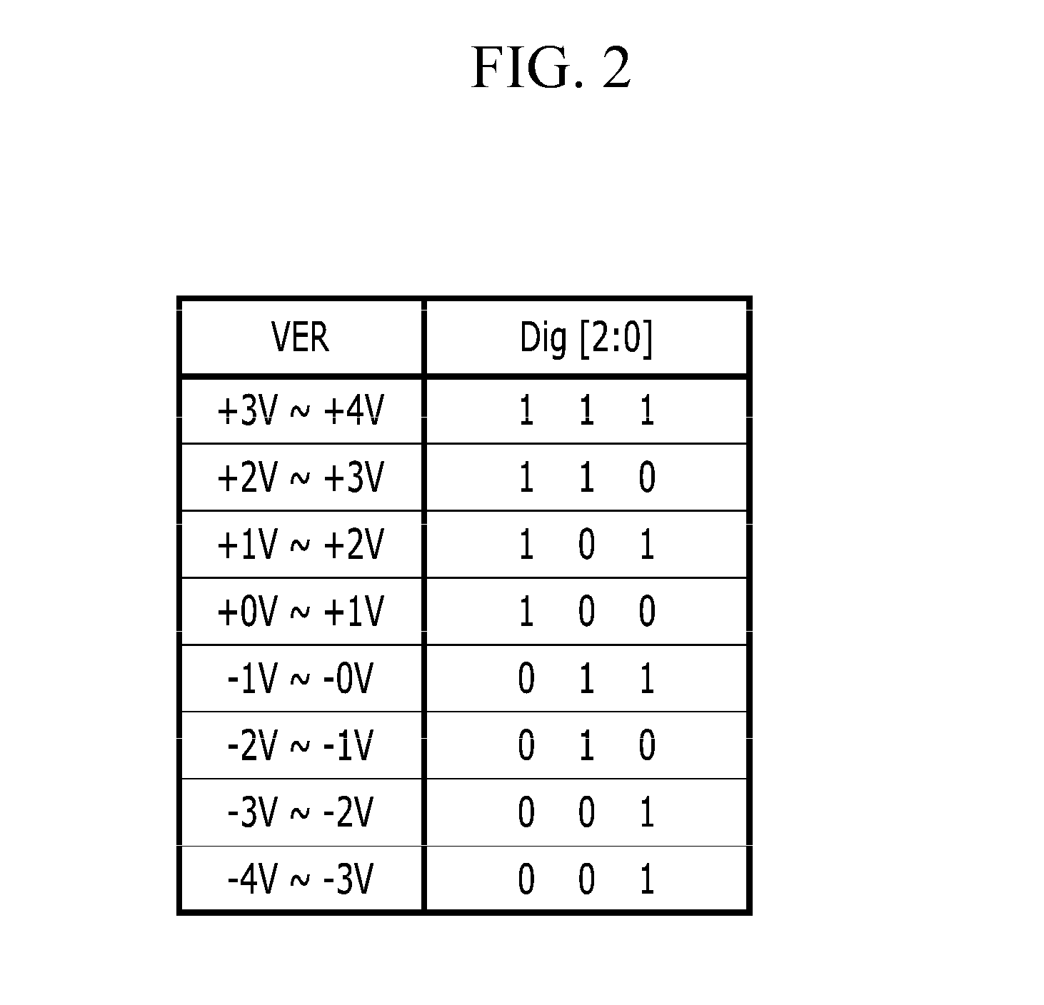 Voltage measuring apparatus and battery management system including the same