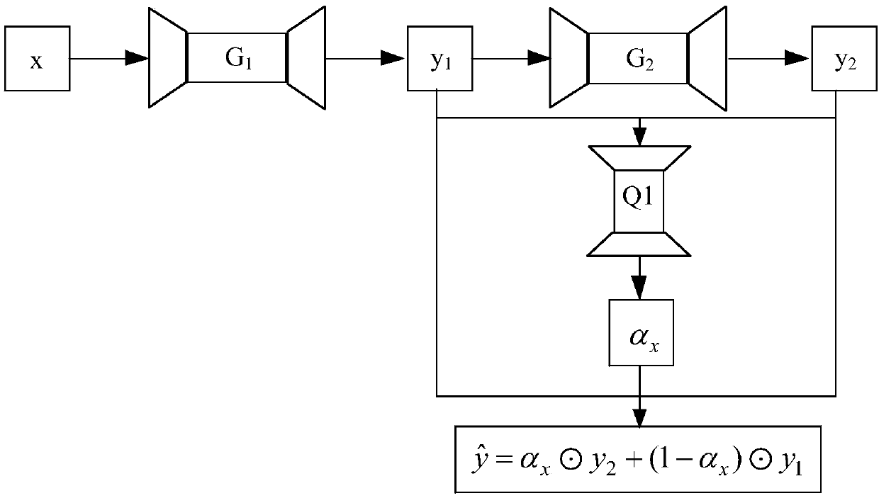 Image processing method and apparatus, storage medium, and computer device