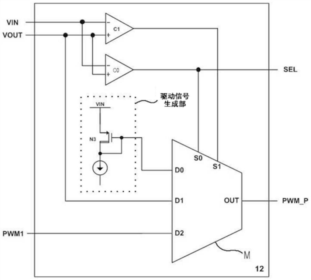 Soft start device and method for DC-DC converter