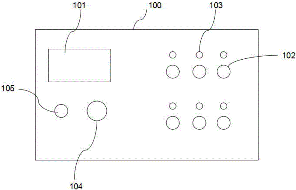 State management method, system and device for safety tool