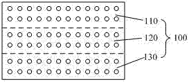 Inline coding equipment and coding method for gravure printing machine