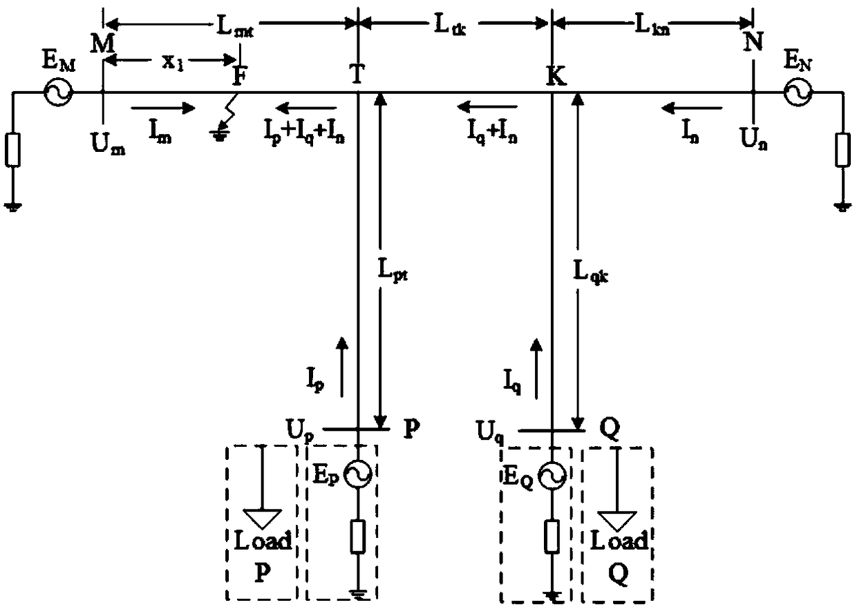 Method and system for locating fault independent from parameter of multi-branch overhead line circuit of power distribution network