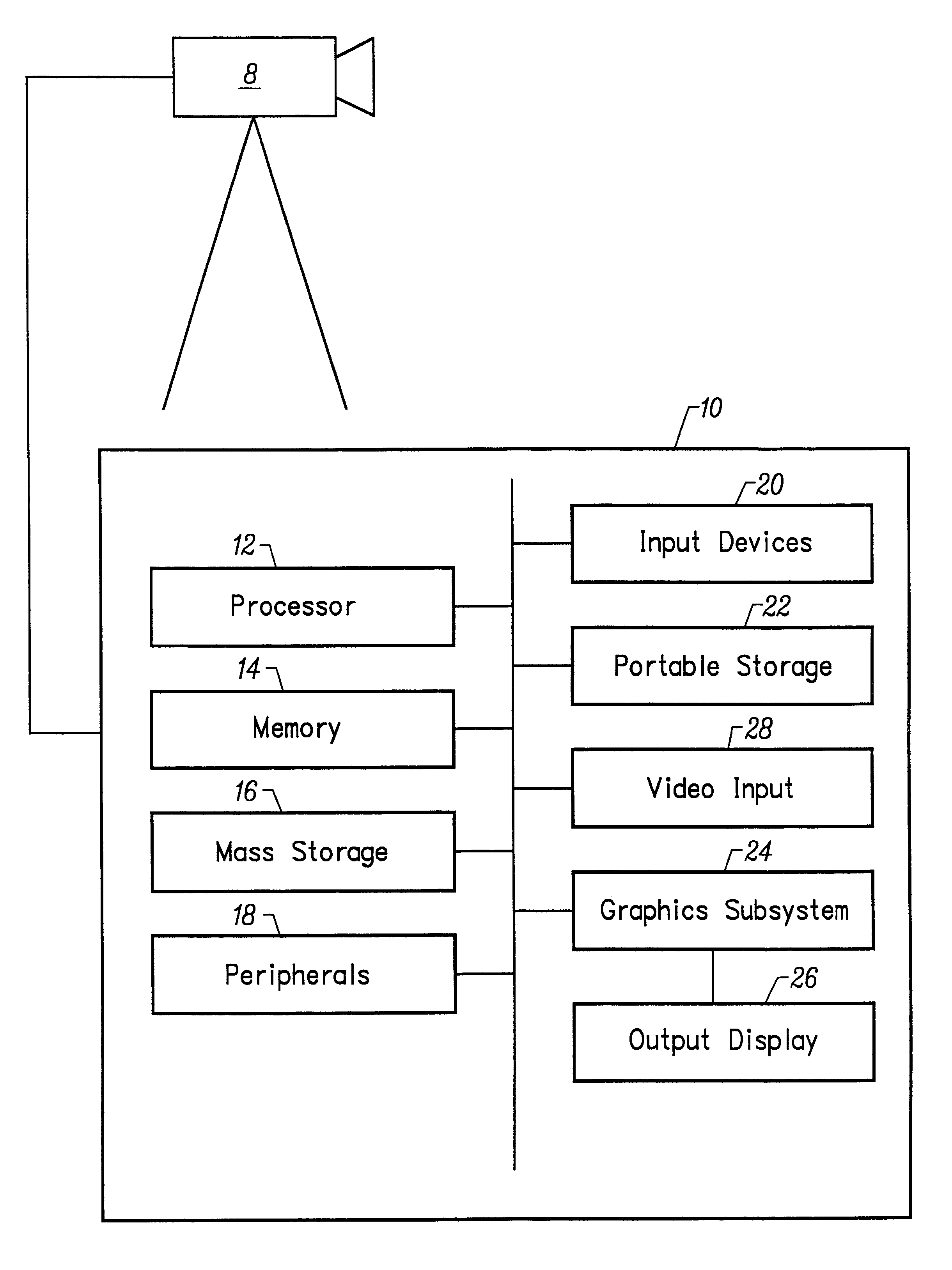 Efficient search for a gray-level pattern in an image