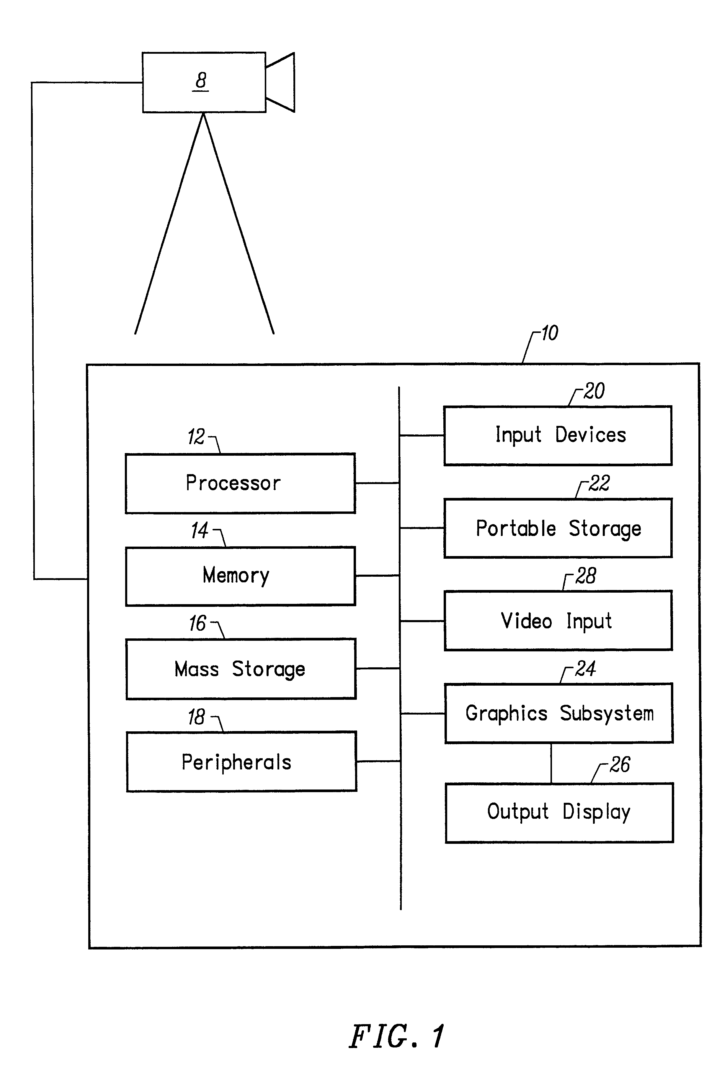 Efficient search for a gray-level pattern in an image