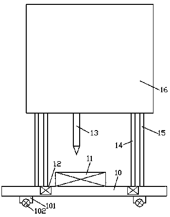 Novel cross grid cluster equipment