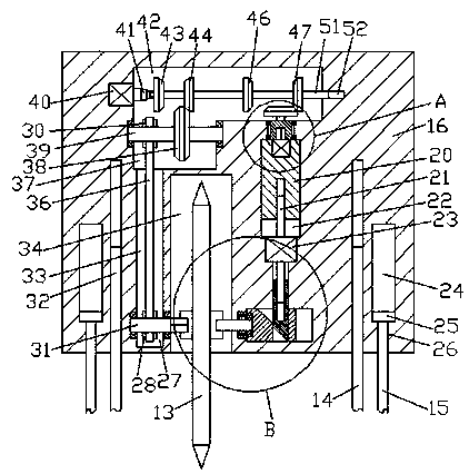 Novel cross grid cluster equipment