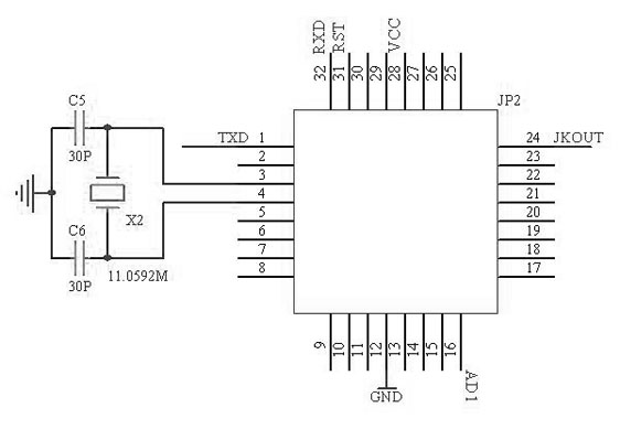 Bluetooth communication control circuit of electric actuating mechanism