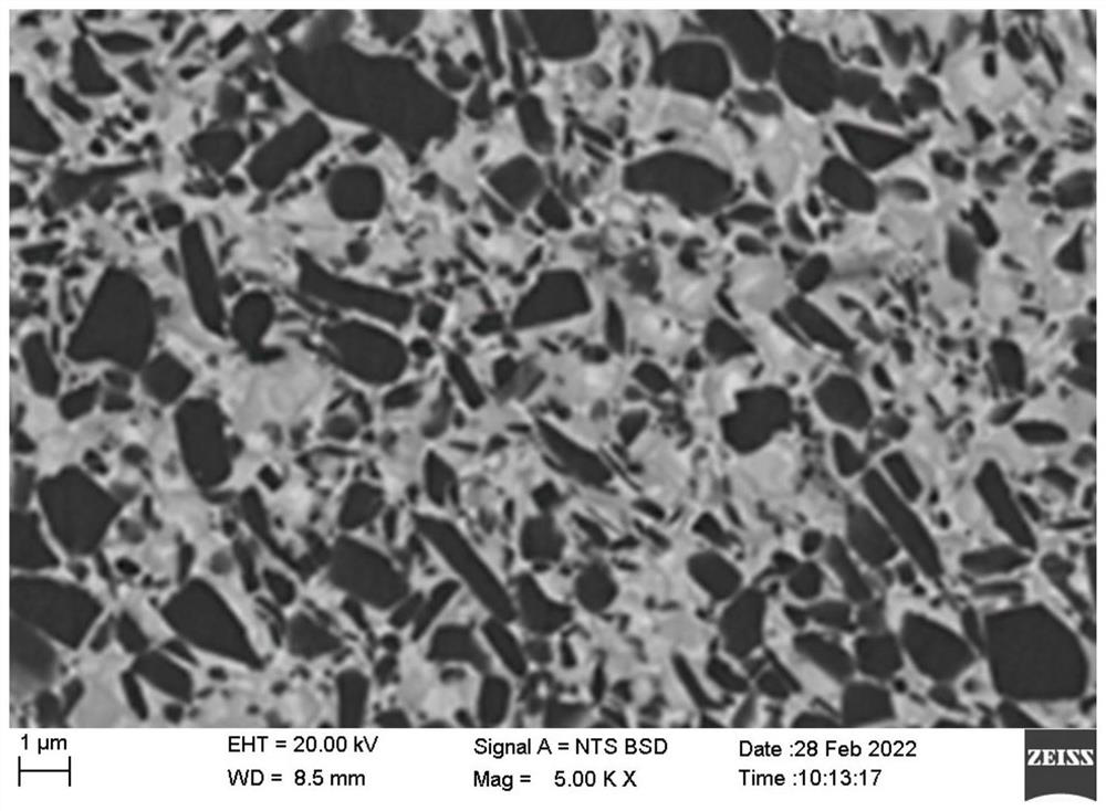 High-temperature wear-resistant and corrosion-resistant metal ceramic material, composite roller and preparation method of composite roller