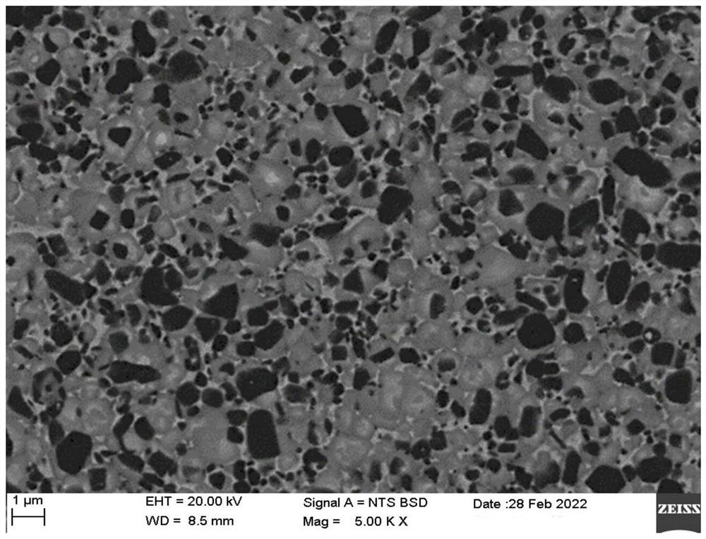 High-temperature wear-resistant and corrosion-resistant metal ceramic material, composite roller and preparation method of composite roller