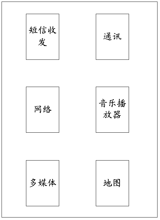 Method and device for switching modes on terminal