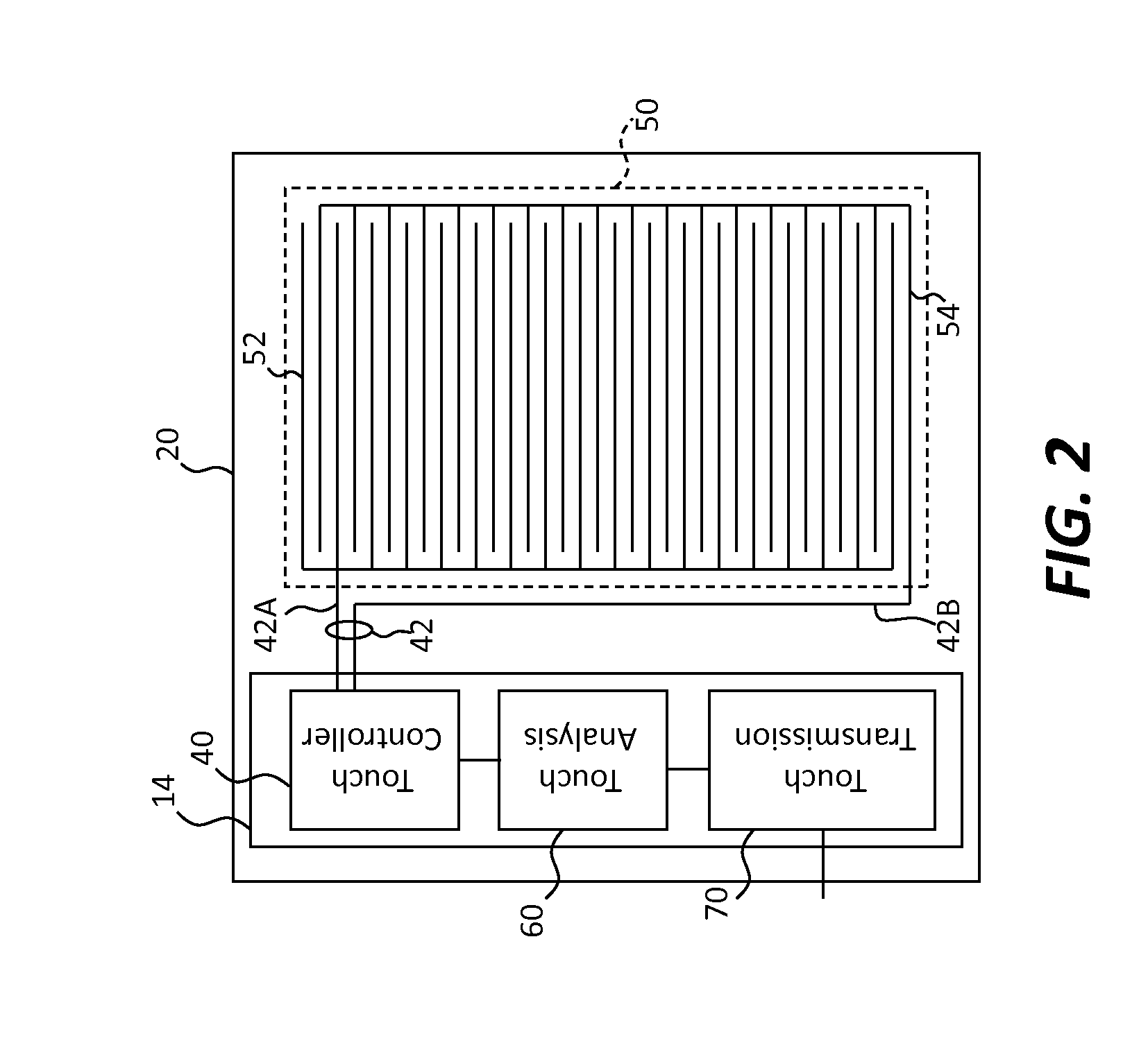 Active-matrix touchscreen