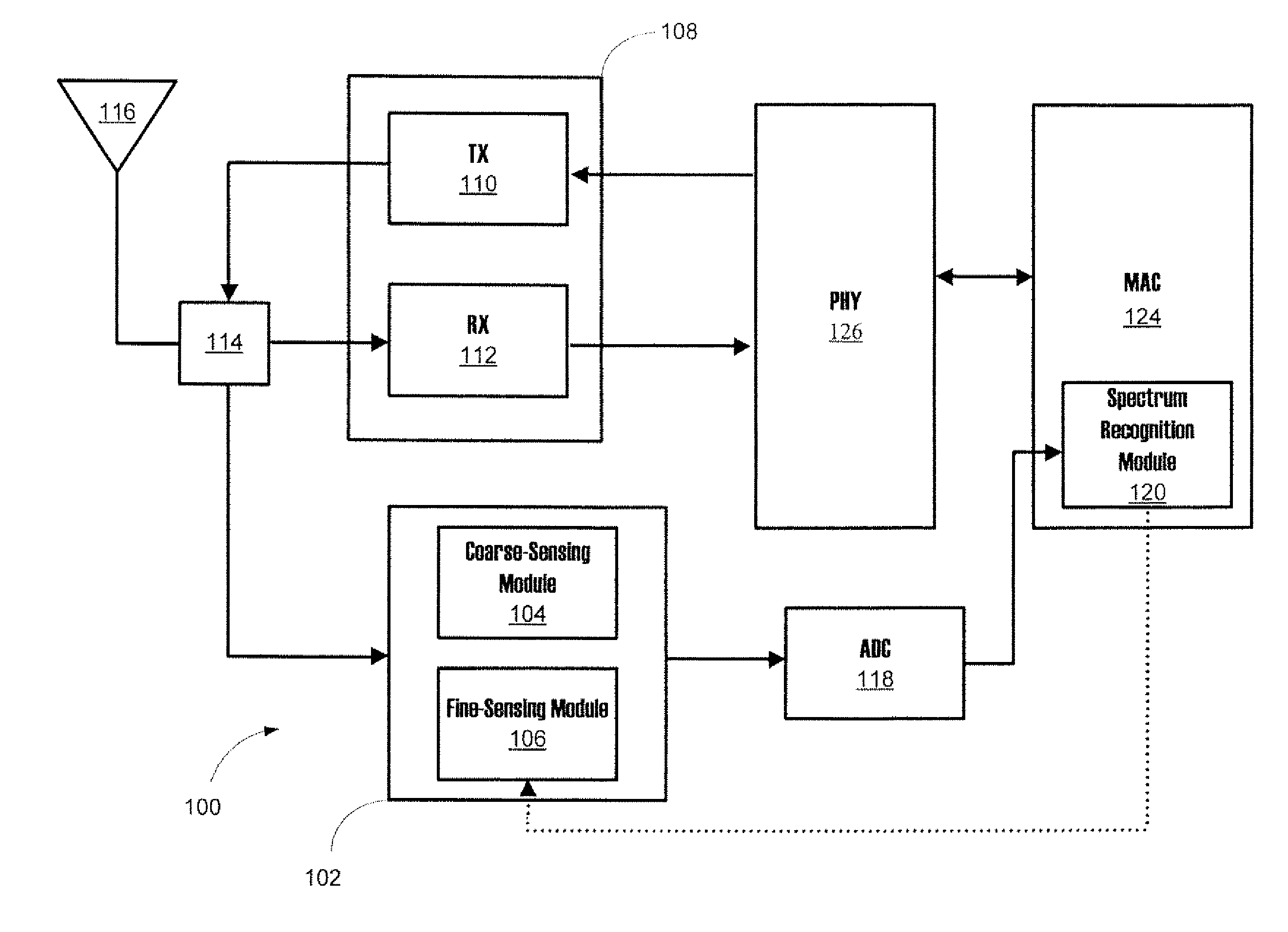 Systems, Methods, and Apparatuses for Coarse-Sensing Modules