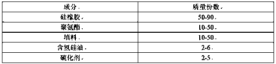 Medical silicone rubber with high mechanical property and preparation method thereof