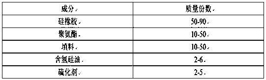 Medical silicone rubber with high mechanical property and preparation method thereof