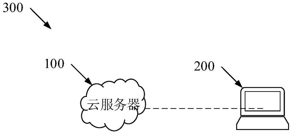 Service resource sharing method based on cloud computing and digital upgrading and cloud server