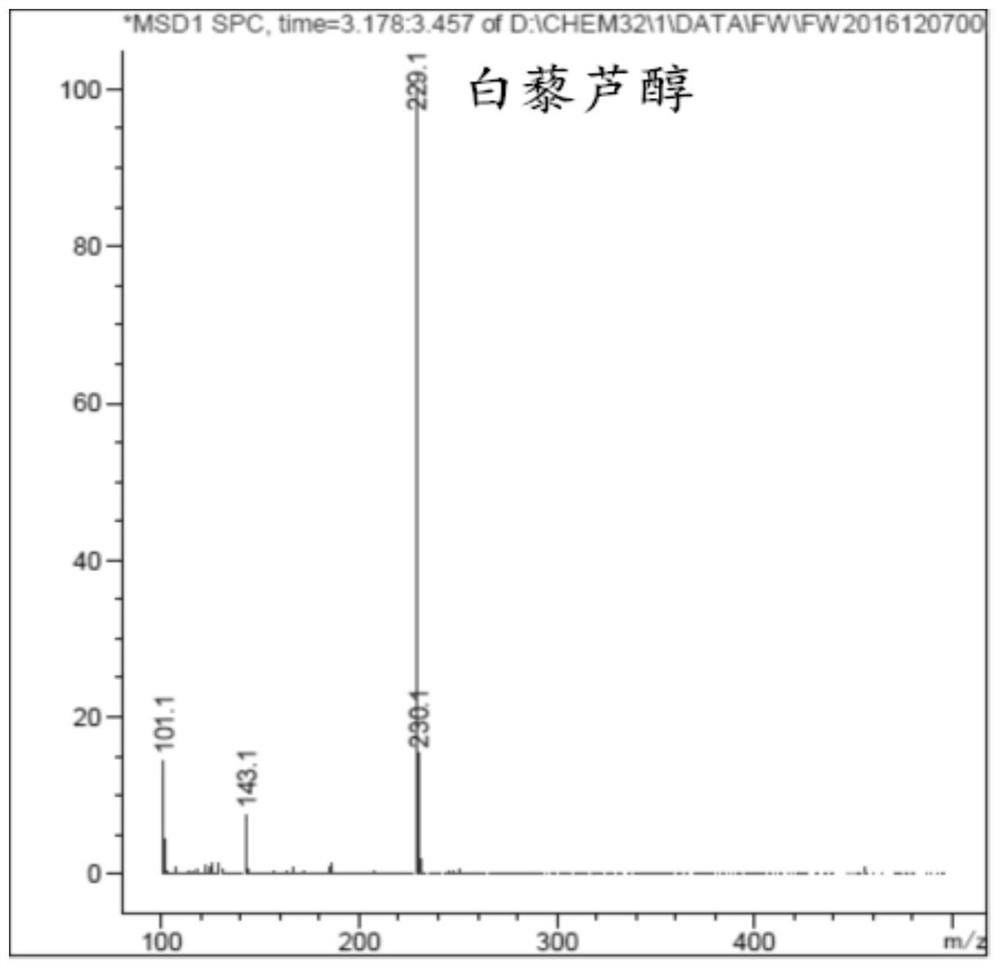 A method for transforming and extracting resveratrol using bacteria