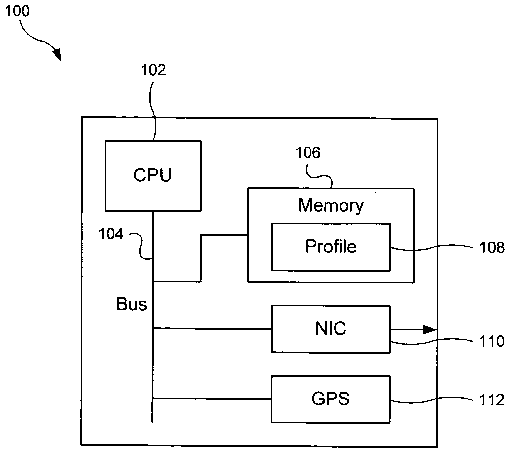 System and method for location based matching and promotion