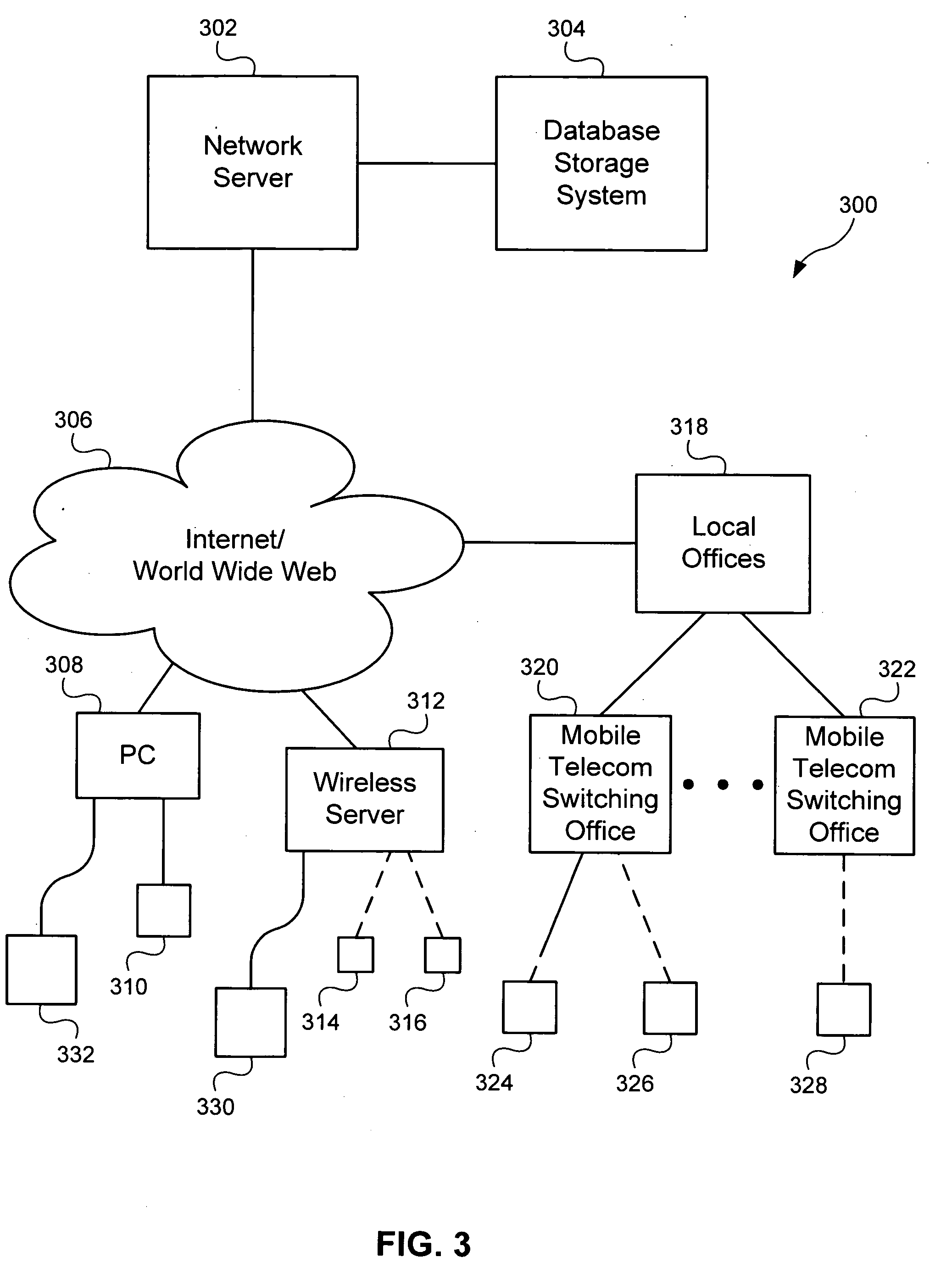 System and method for location based matching and promotion