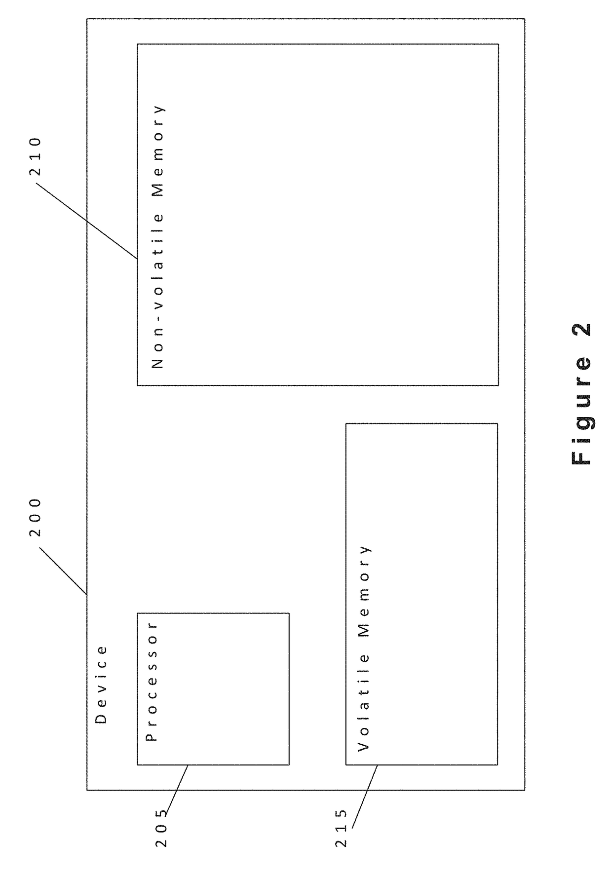 Systems and Methods for Generating Computer Ready Animation Models of a Human Head from Captured Data Images