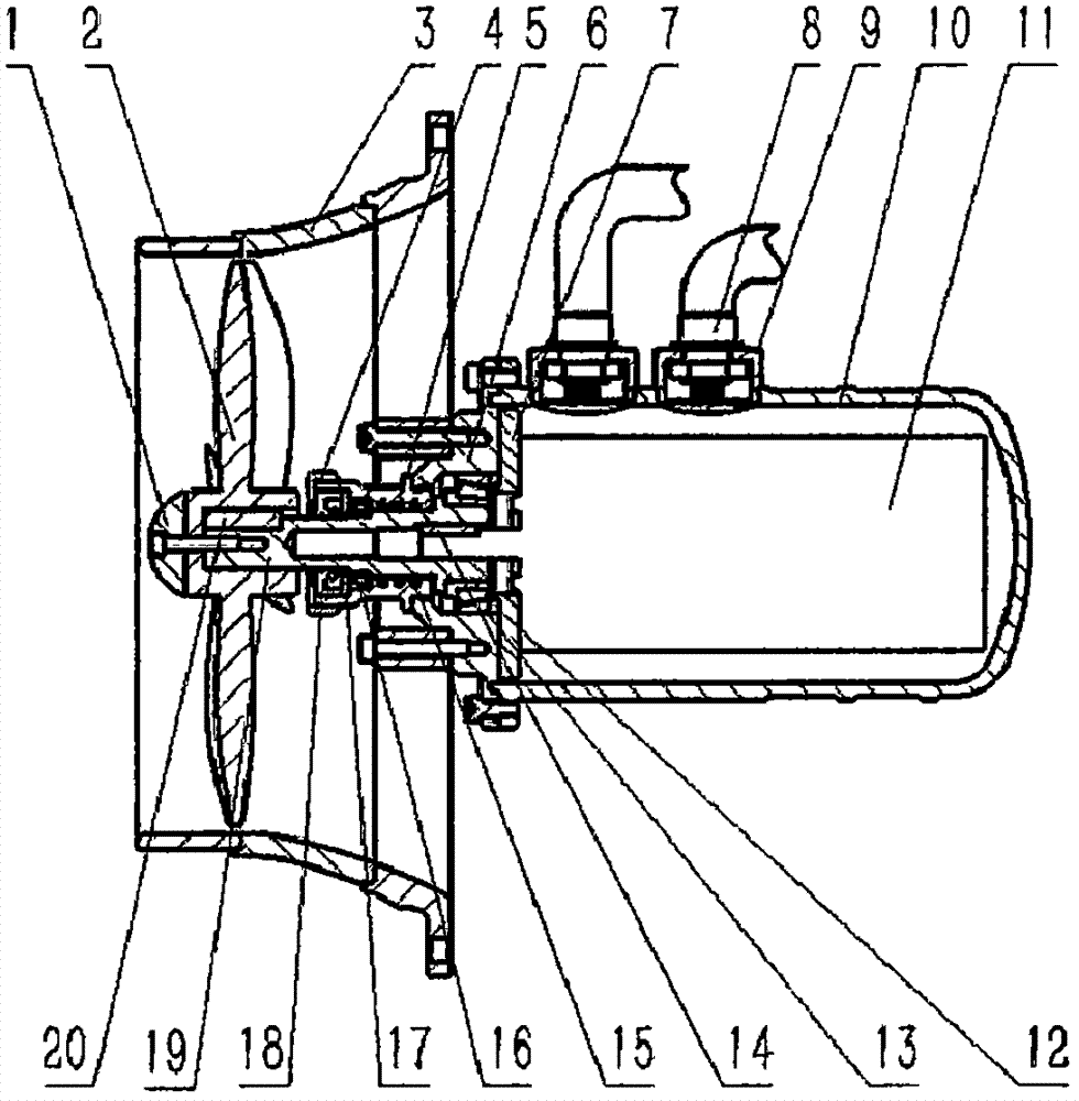 underwater propeller propulsion