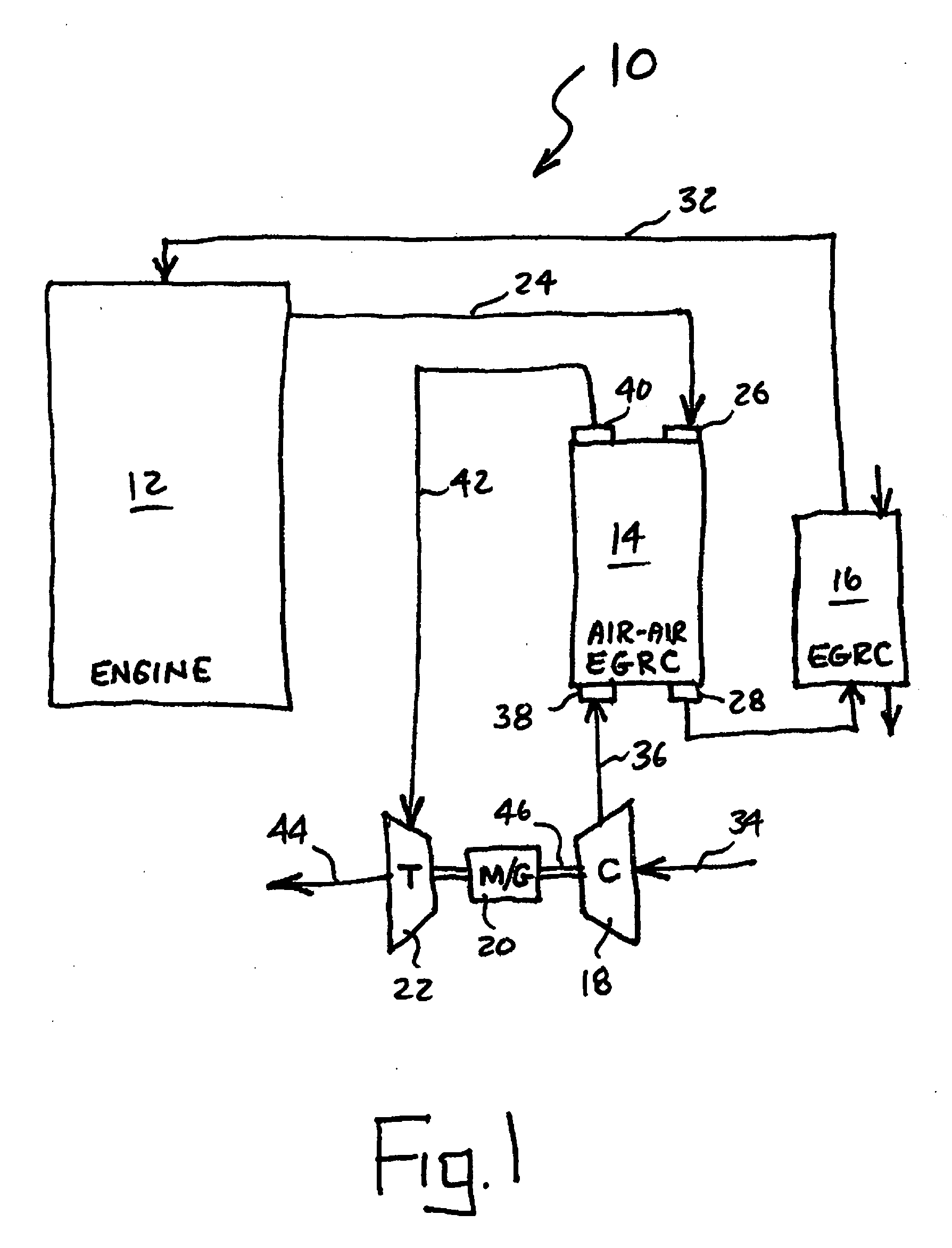 Open loop Brayton cycle for EGR cooling