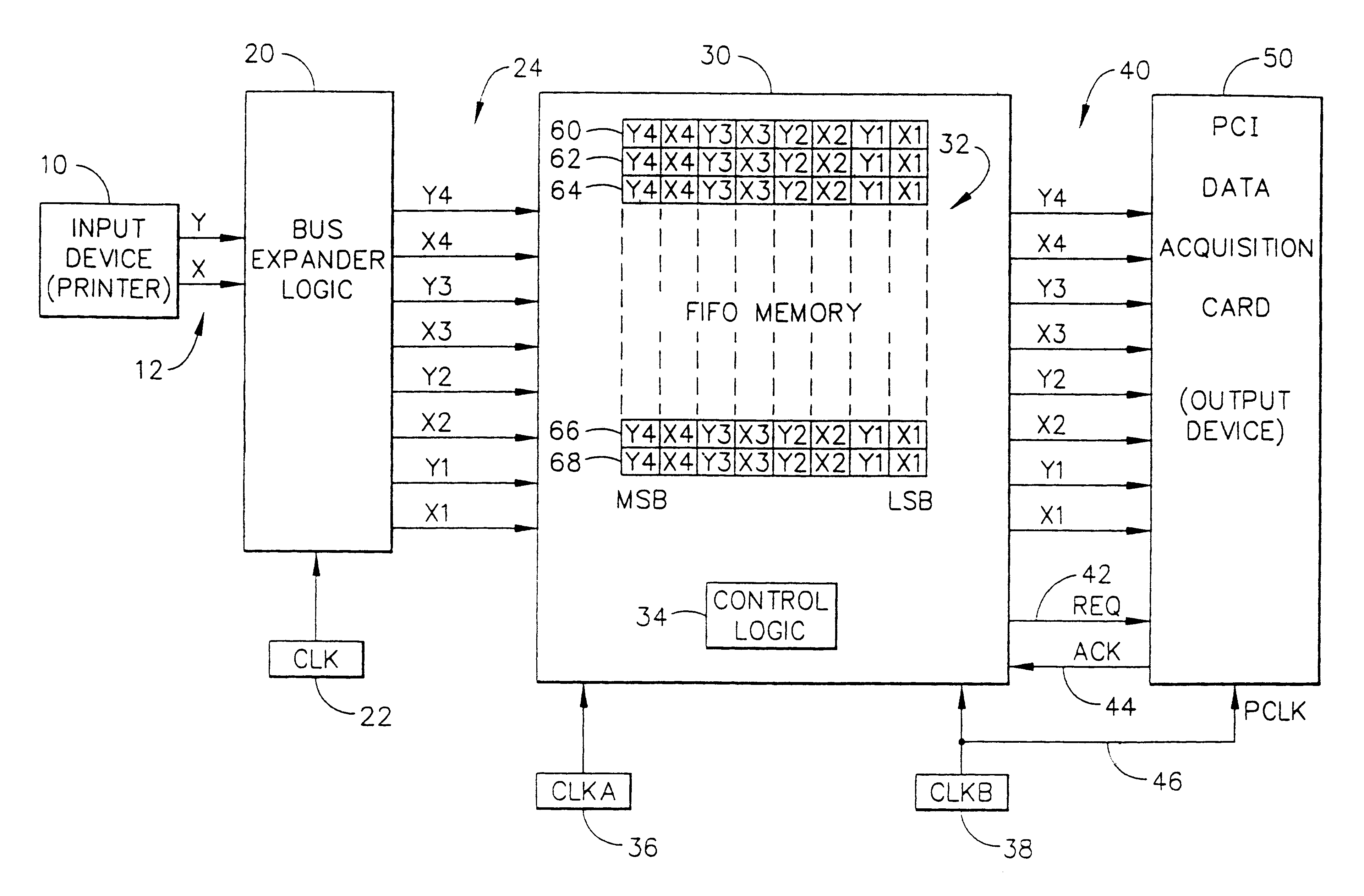 Method and apparatus for sampling digital data at a virtually constant rate, and transferring that data into a non-constant sampling rate device