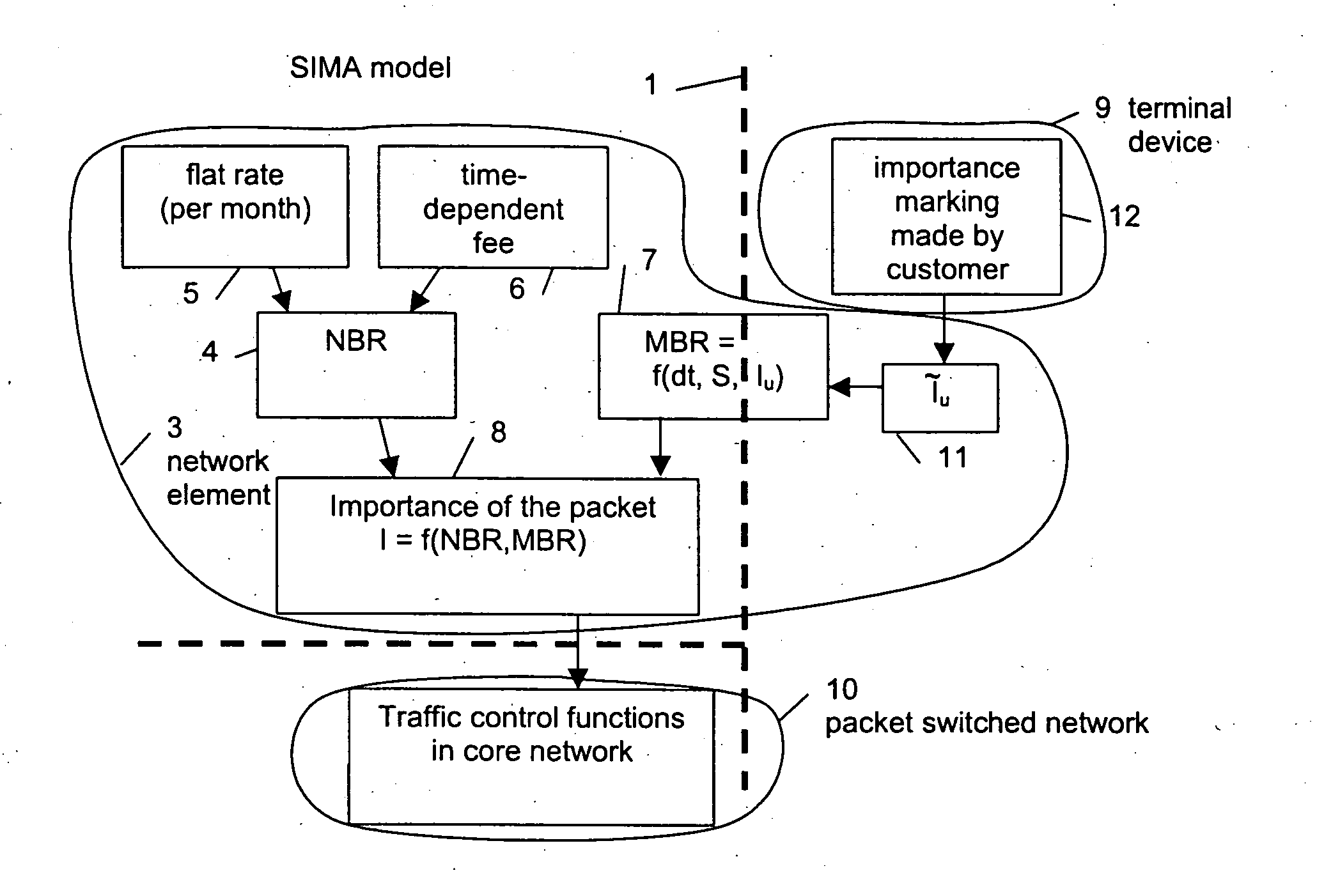 Method, network element, and terminal device for making data packets