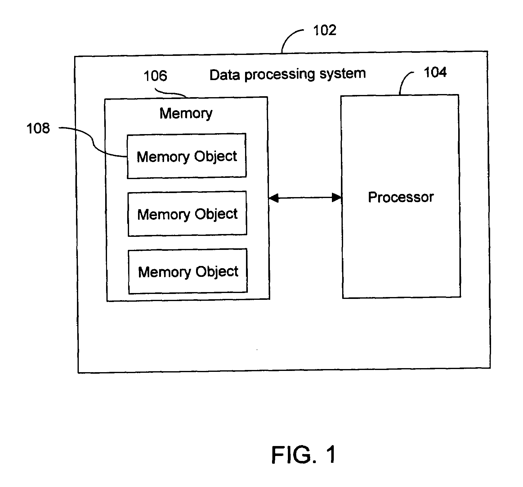 System and method for concurrent compacting self pacing garbage collection using loaded value and access barriers