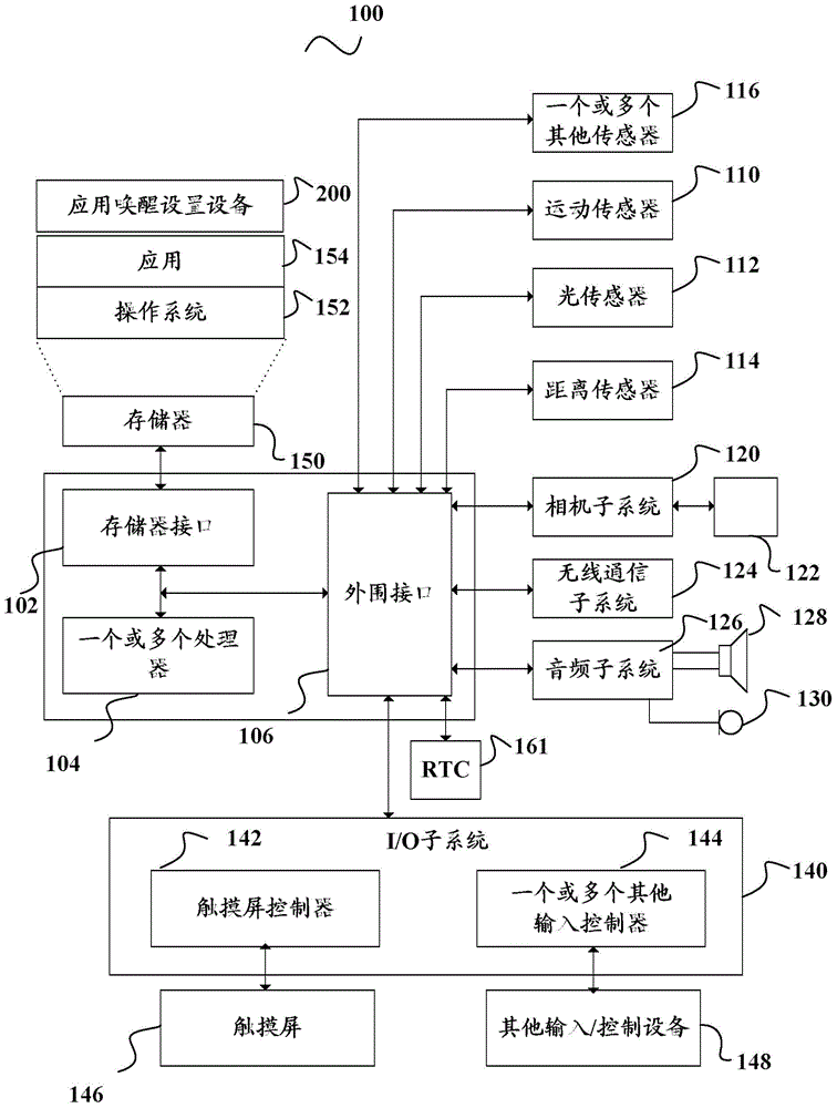 Application rousing setting device and method and mobile terminal