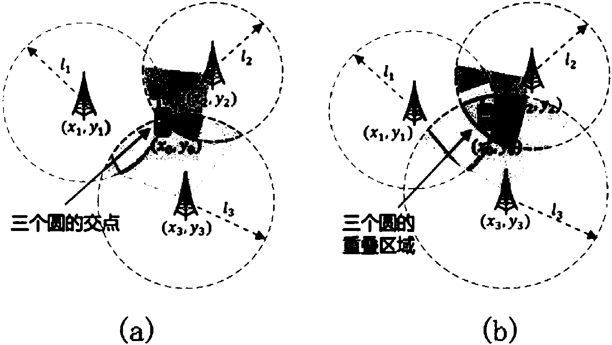 Method and system for measuring driving speed of expressway vehicle based on road network matching