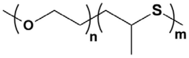 A kind of all-solid composite electrolyte and its preparation method and application