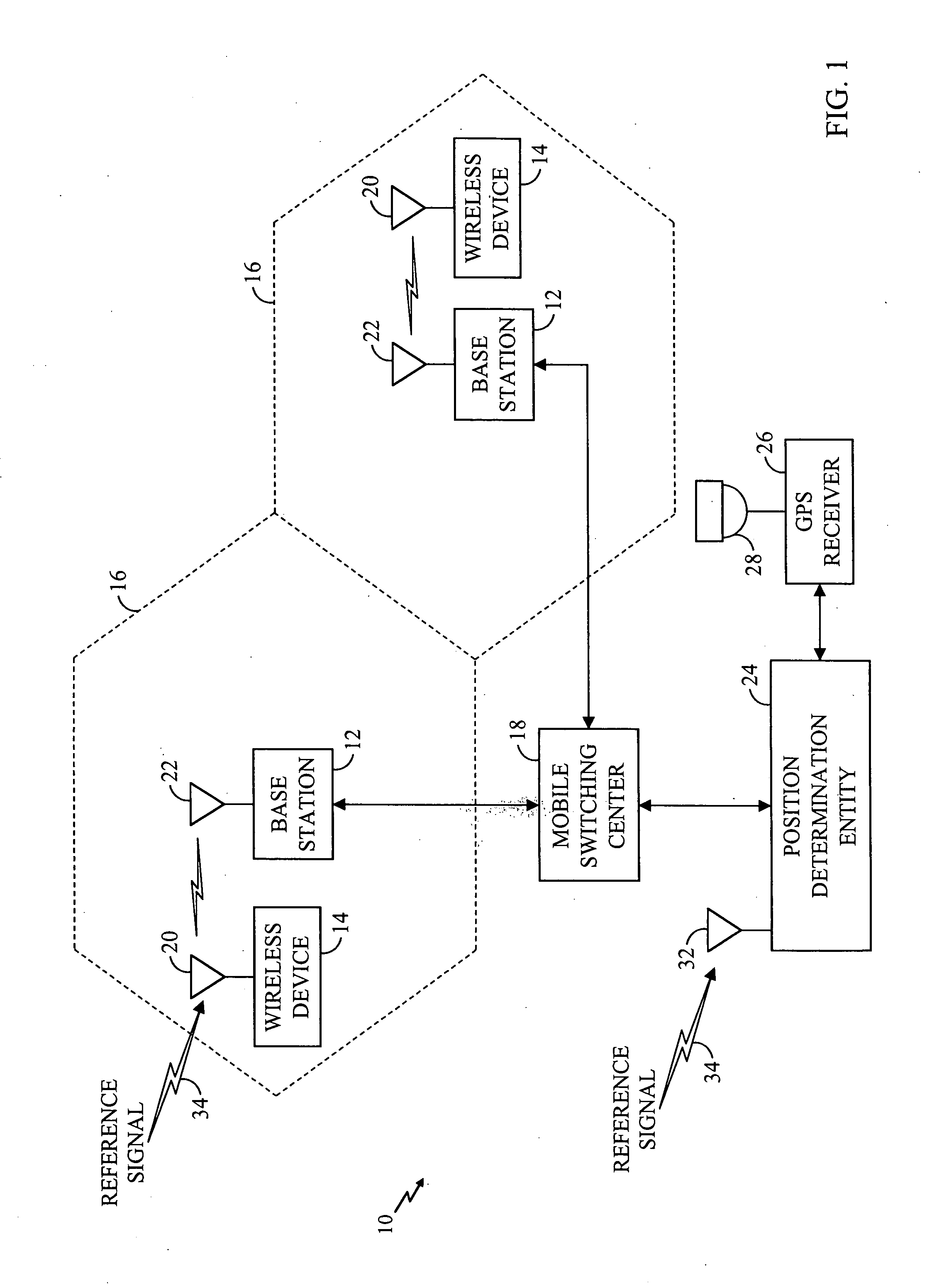 Time acquisition in a wireless position determination system