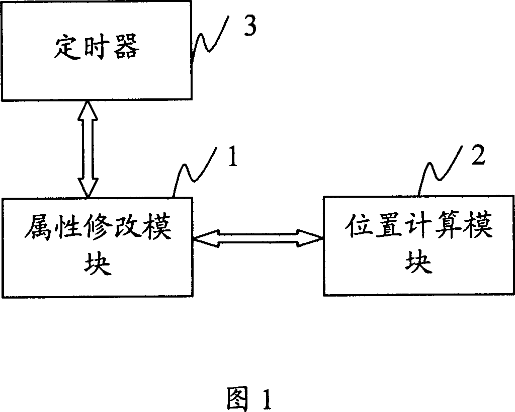 Web page unit dissolving device and method