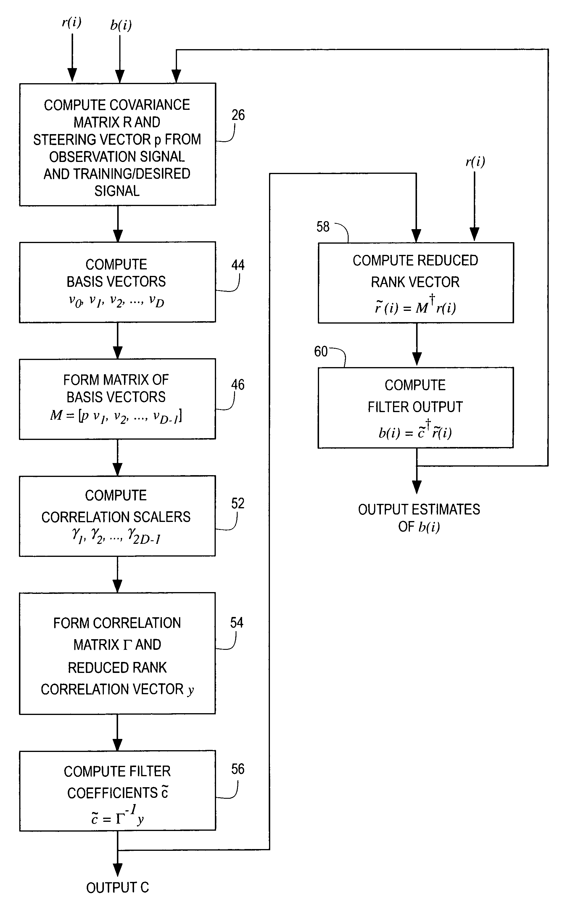 Reduced rank adaptive filter