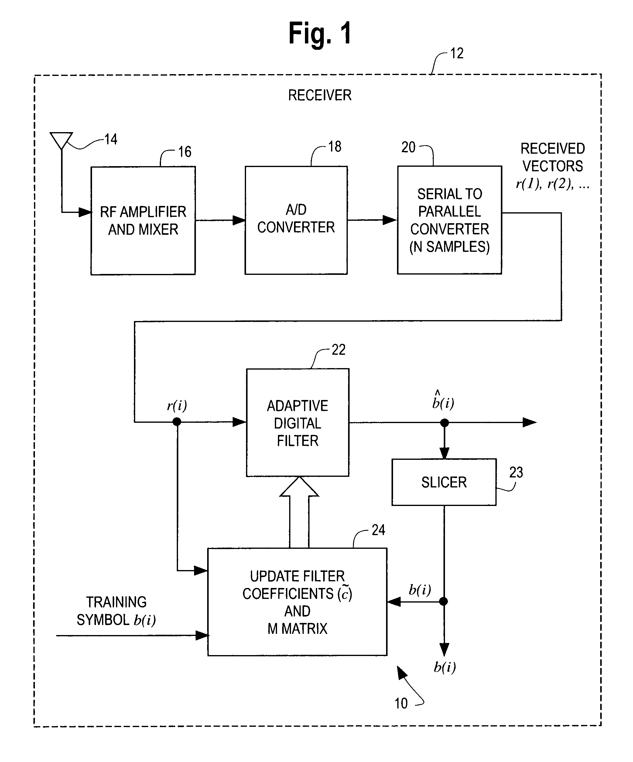 Reduced rank adaptive filter