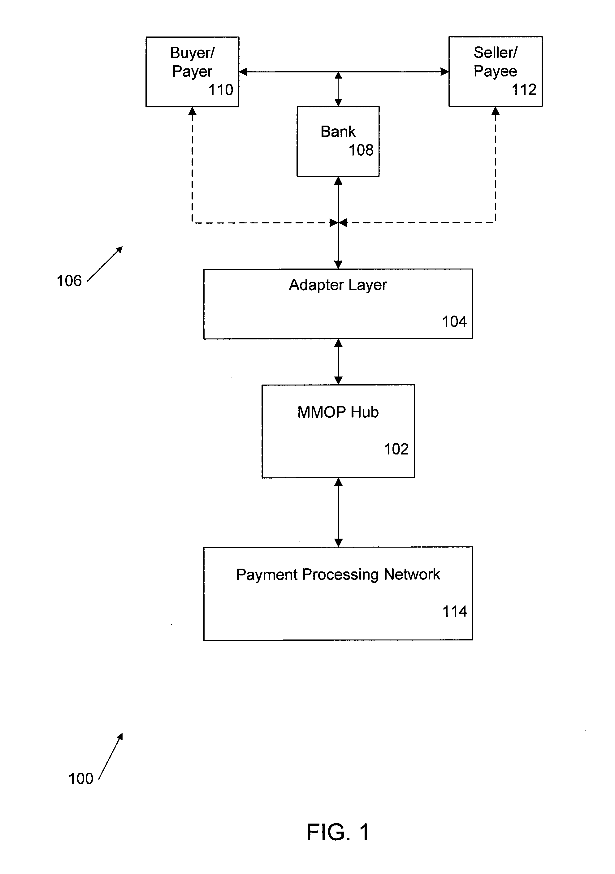 System and Method For Processing Multiple Methods of Payment