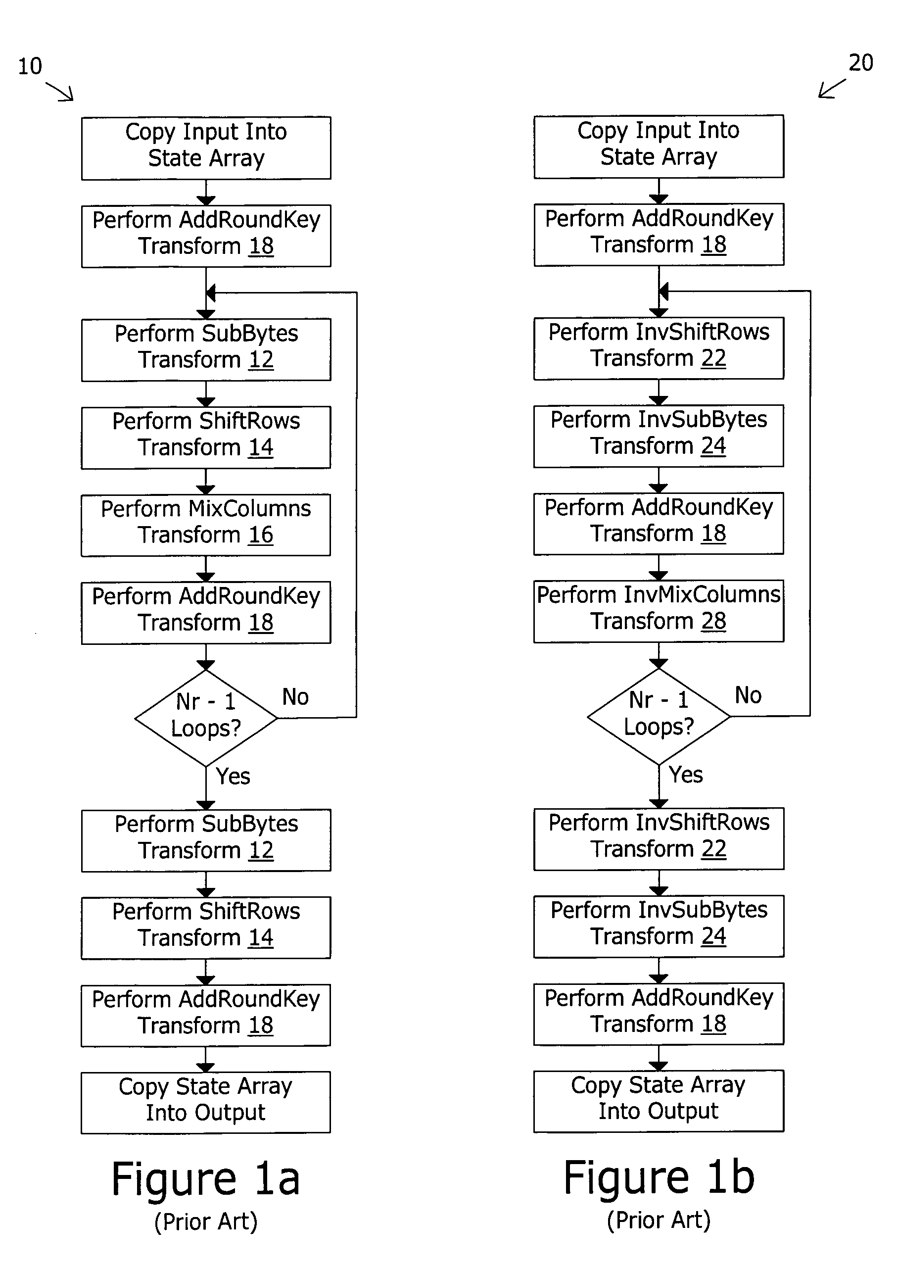 Efficient method for multiplication over galois fields