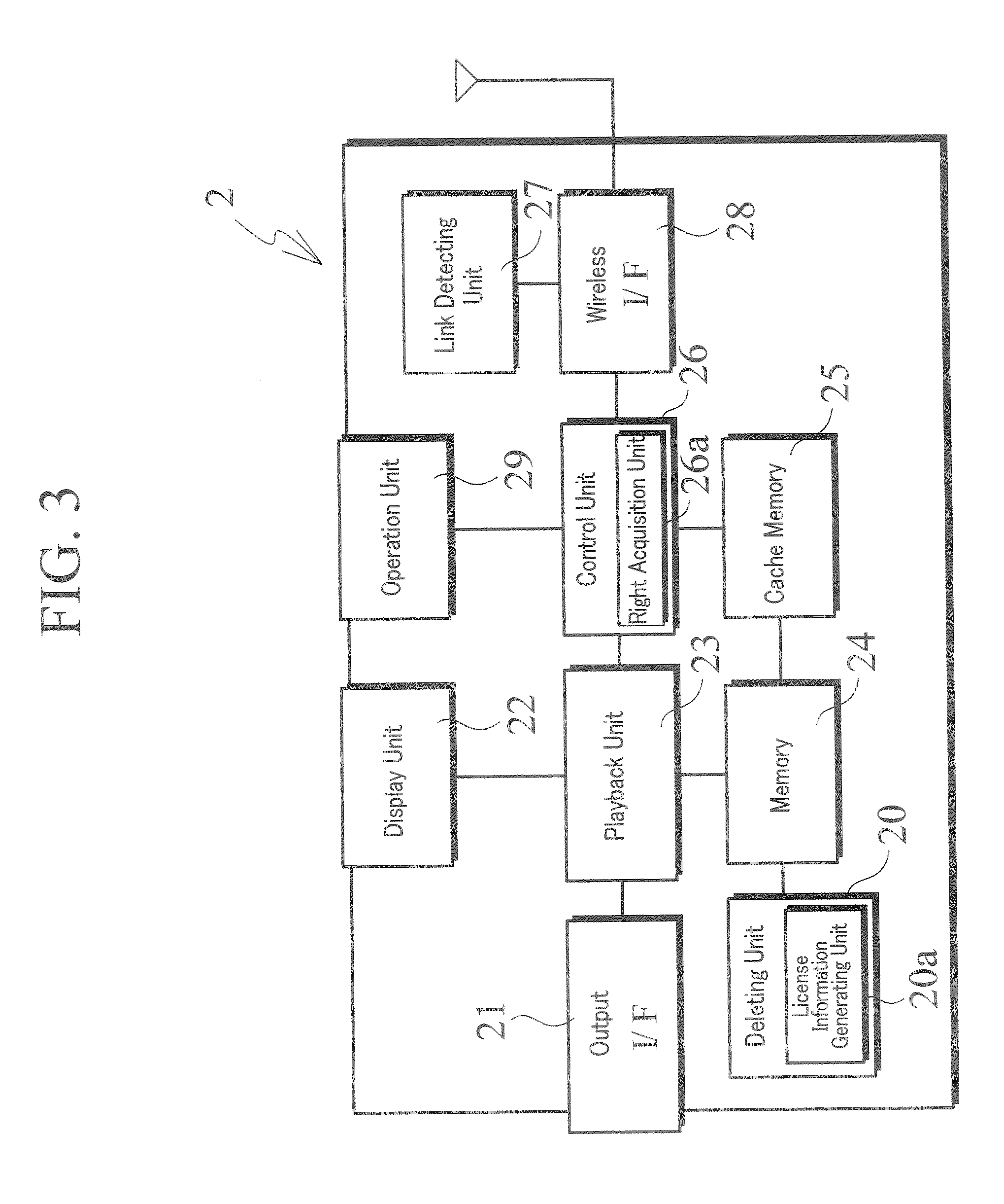 Information Data Distribution System, Distribution Method, and Information Data Storage Terminal