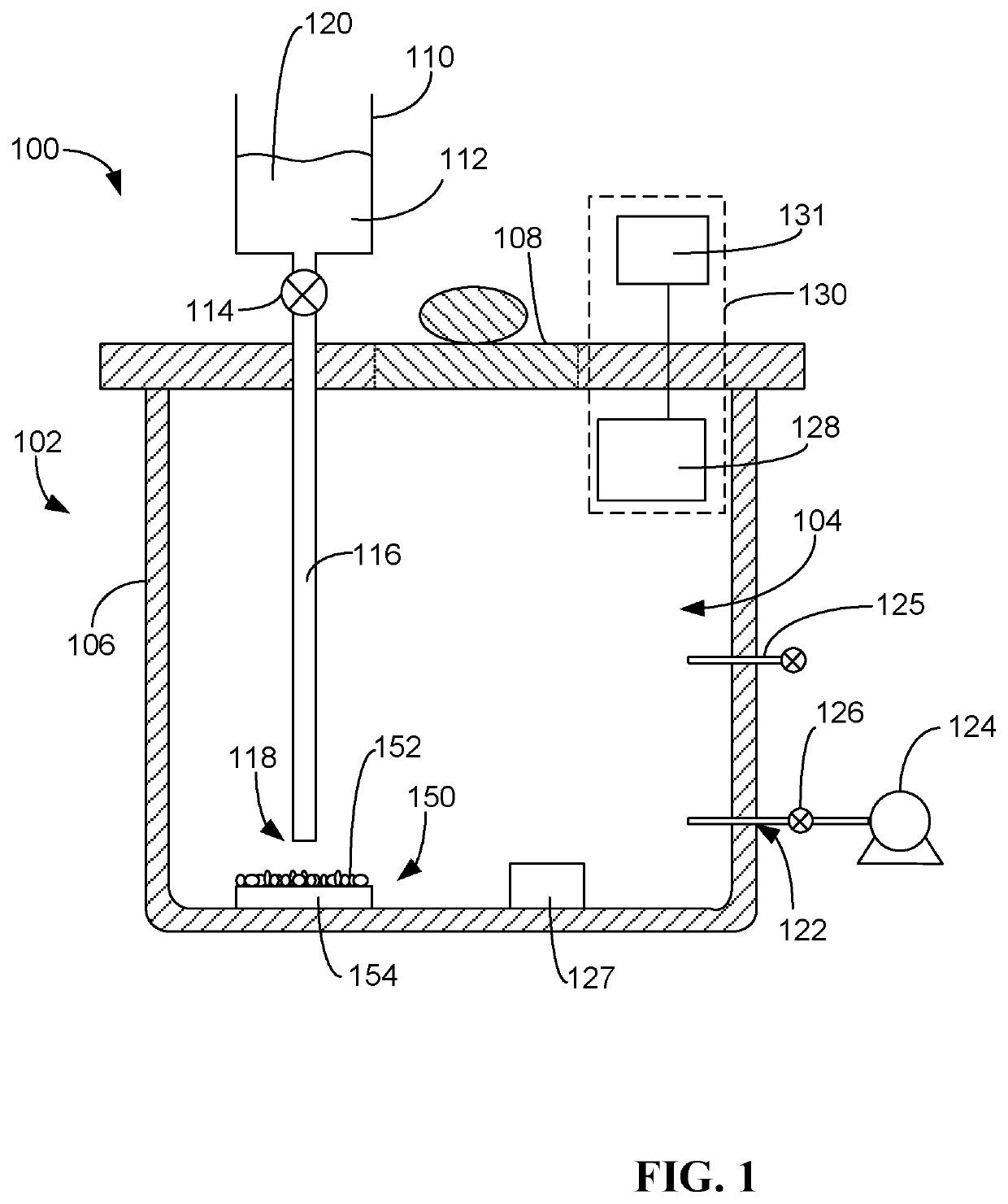 Process for determining viability of test microorganisms of biological indicator and sterilization detection device for determining same