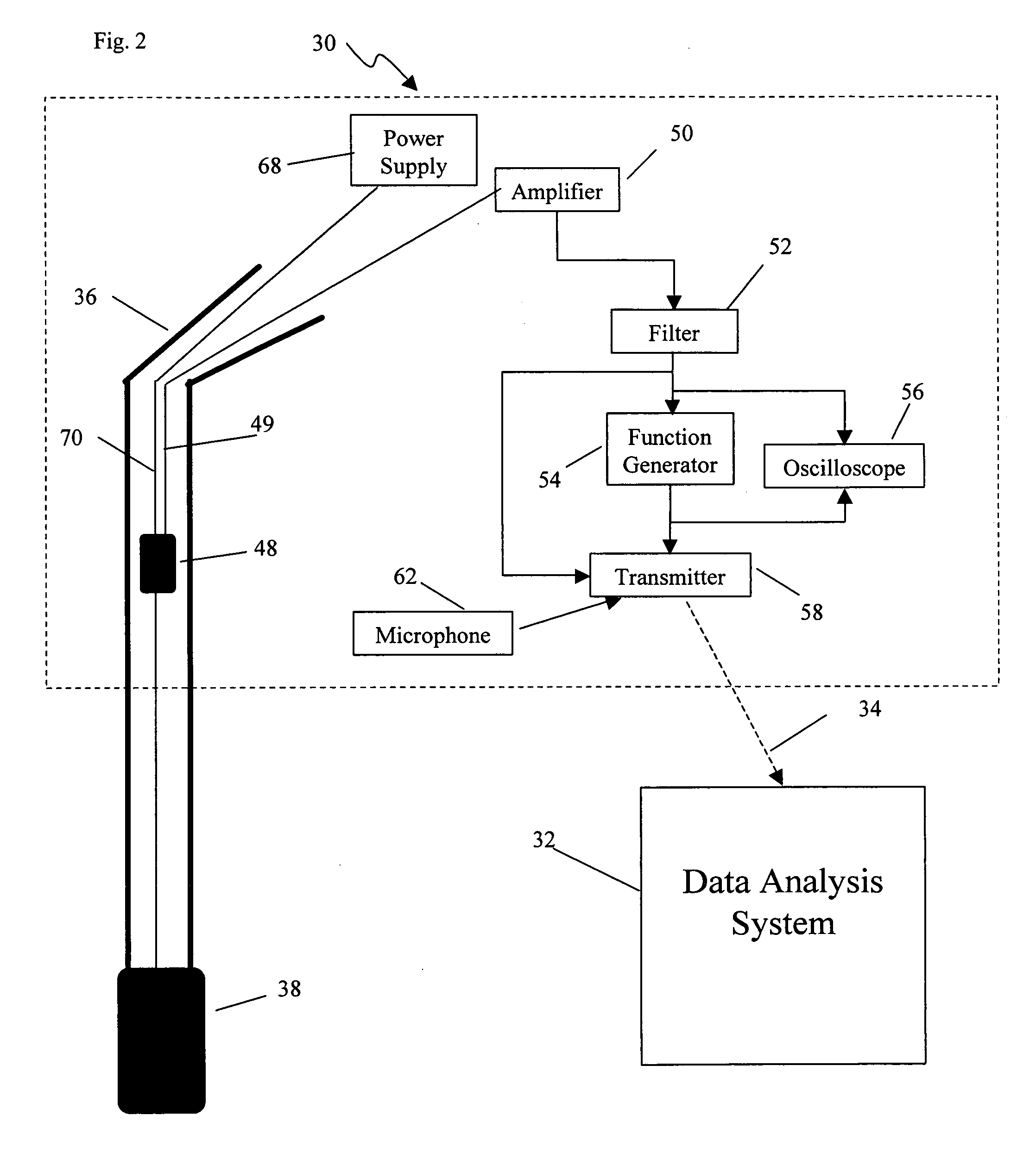 Microseismic fracture mapping using seismic source timing measurements for velocity calibration