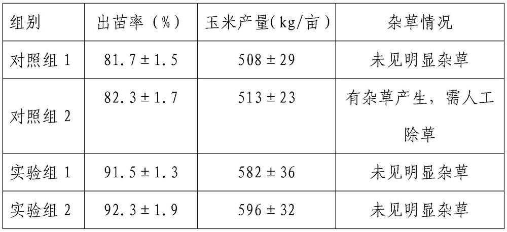 No-tillage water-replenishing seeding method based on full-amount straw coverage condition