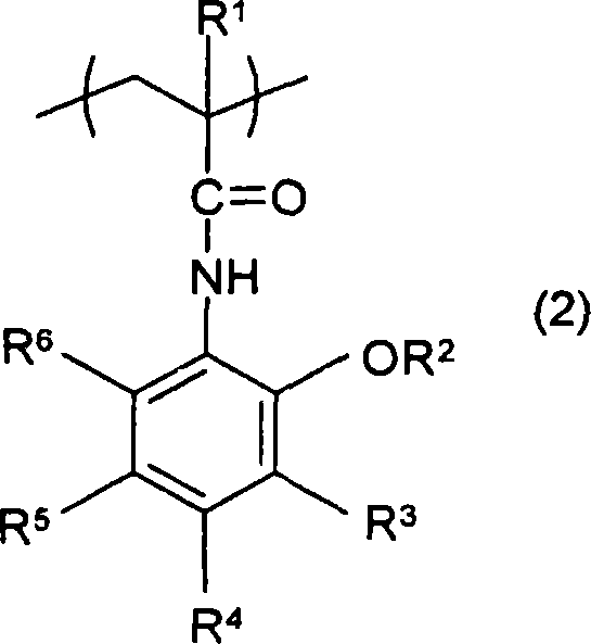 (methyl)acrylamide derivative, polymer, chemically amplified photosensitive resin composition, and method for forming pattern