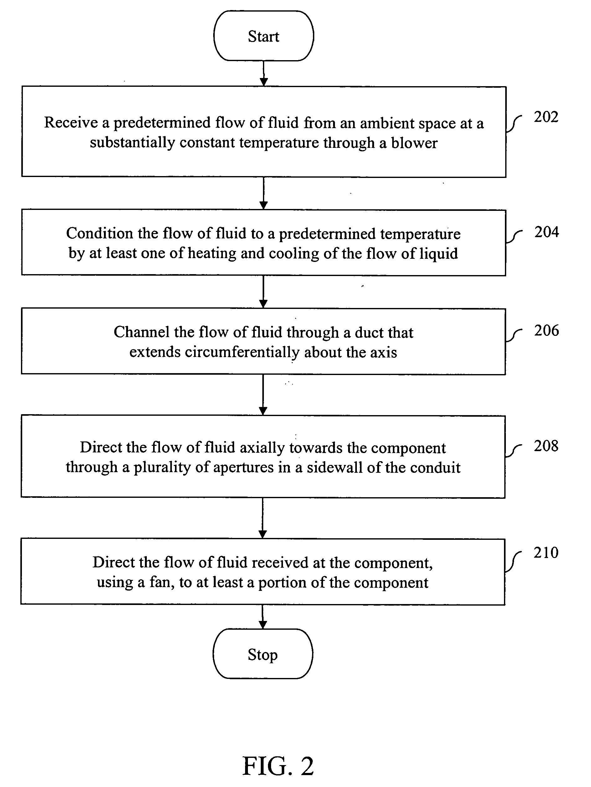 System and method for cooling components rotatable about an axis