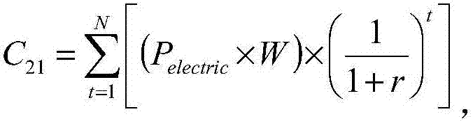 Distribution network power equipment cost accounting method based on life cycle cost theory