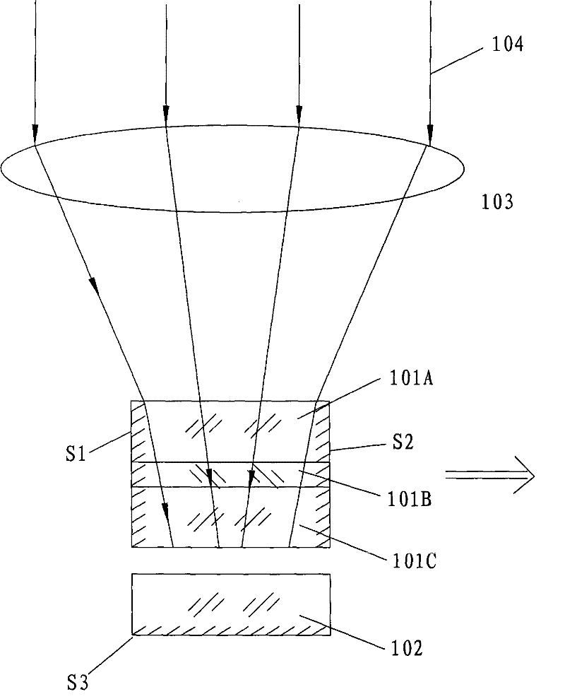 Method for implementing low pump power density and continuous light pump laser