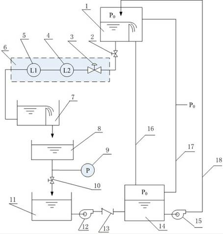 Liquid flow standard calibration device